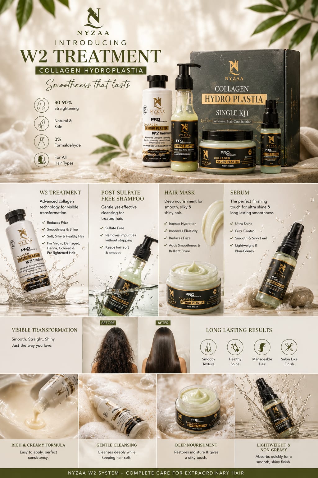NyZAA Collagen W2 Sample Kit