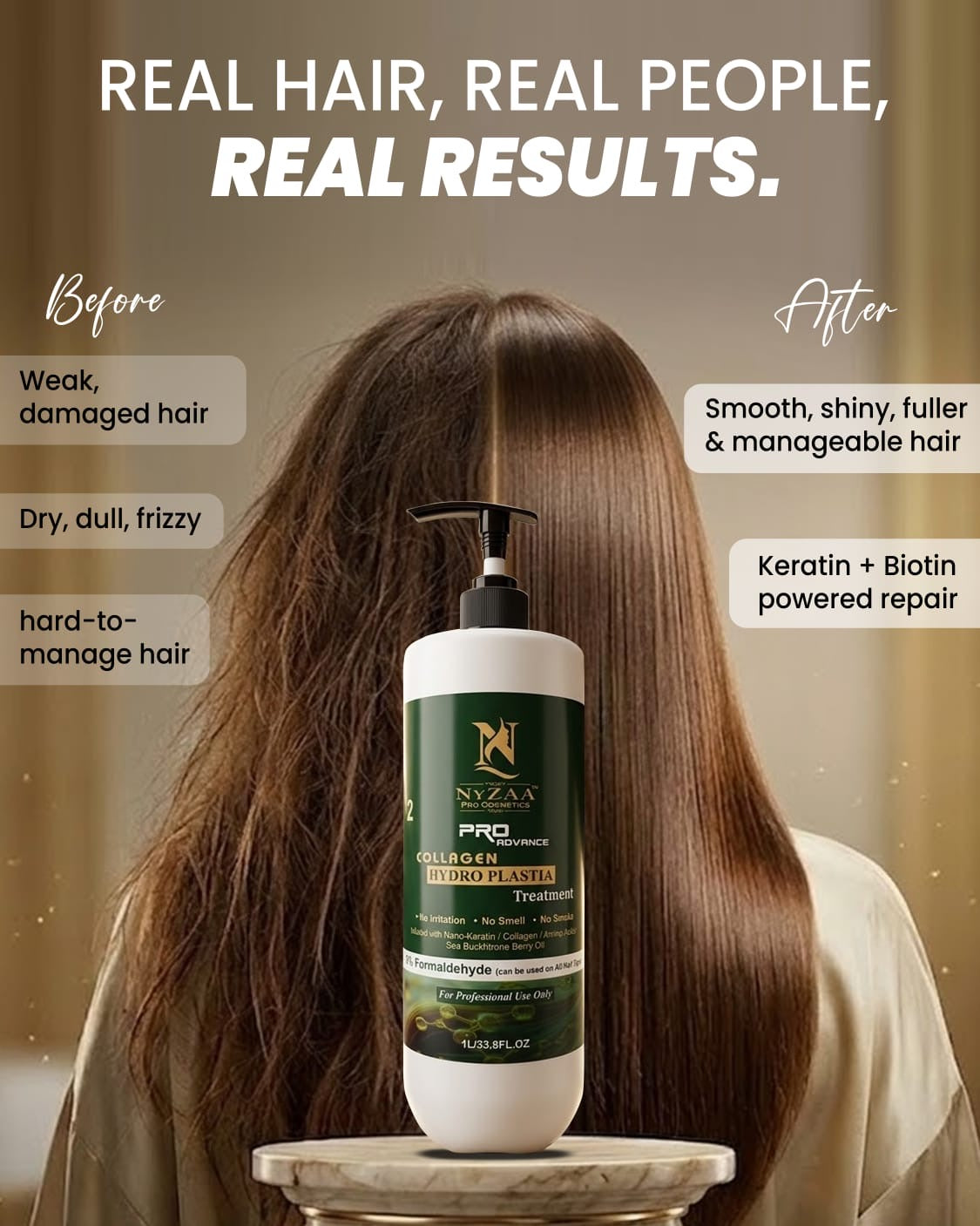 NyZAA Collagen HYDRO PLASTIA Treatment Combo,